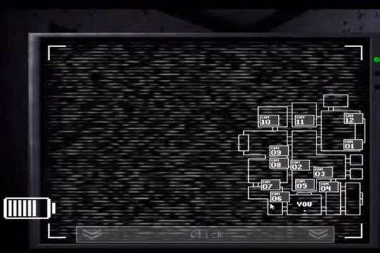 Tips : Five Nights at Candy's 6 screenshot 2
