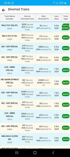 Indian Railway - Live Train, IRCTC & PNR Status screenshot 6