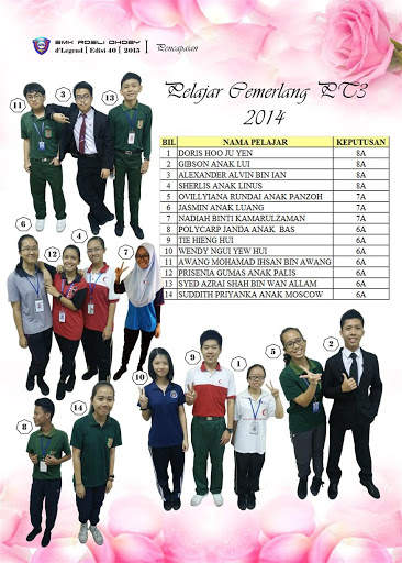 Majalah d' Legend SMKRD 2015 screenshot 5