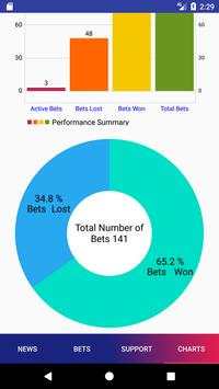 IPL 11 (2018) Cricket Betting Predictions screenshot 5