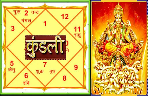 Kundli App - Hindi Kundli Software скриншот 1