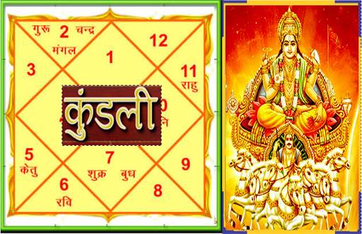 Kundli App - Hindi Kundli Software screenshot 1