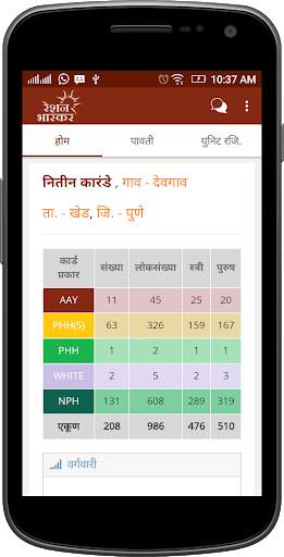 Ration Bhaskar screenshot 3