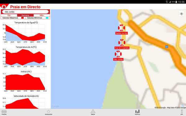 Praia em Directo screenshot 9