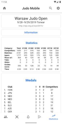 Judo Mobile screenshot 2