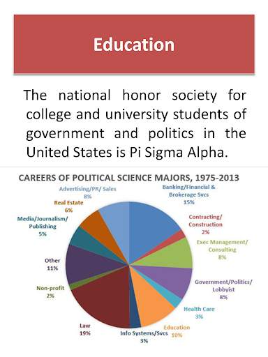 Political Science  - educational app screenshot 2