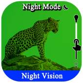 Night Vision Camera 2.3