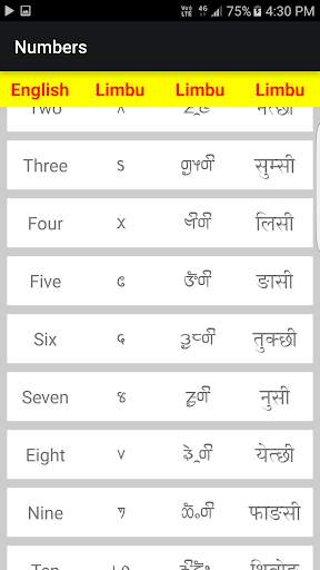 Basic Limbu Words screenshot 4