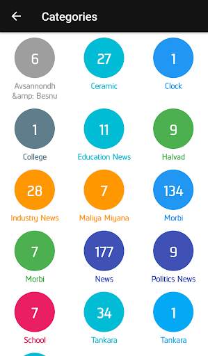 Morbi Update screenshot 4