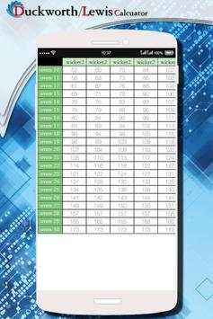 Duckworth Lewis Calculator- DL Calculator screenshot 4