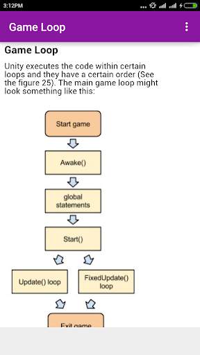 Learn Unity screenshot 3
