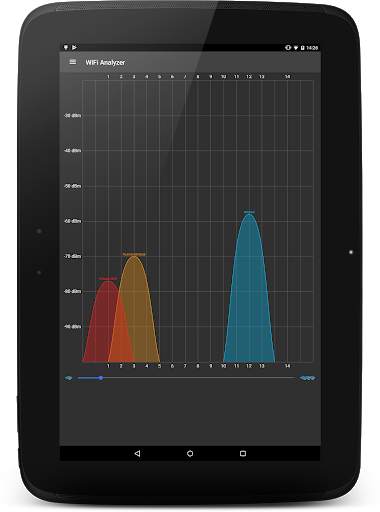 WiFi Analyzer screenshot 7