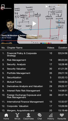 Conferenza MCQs screenshot 3