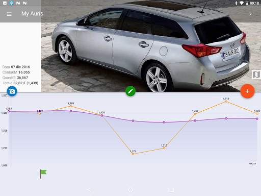 IlPieno2: Manutenzione auto & Prezzi carburante screenshot 17