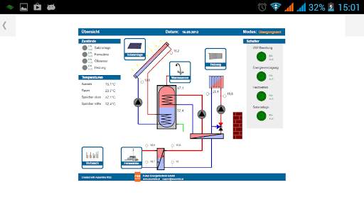 H V Mobil screenshot 1