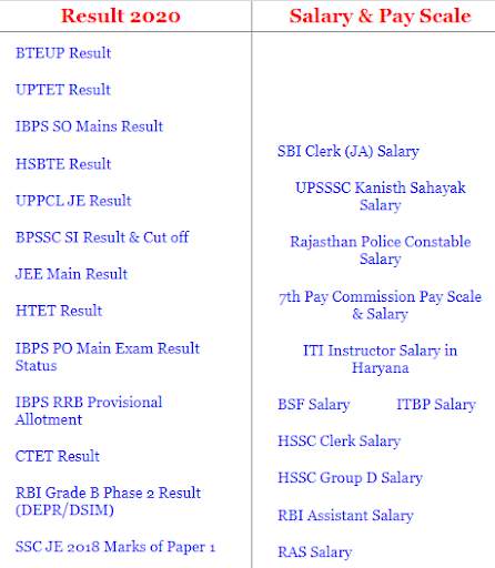 Result Admit Card Latest Jobs Cut off Salary App screenshot 4