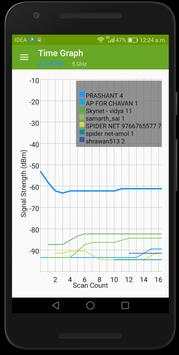 WiFi Analyzer screenshot 5