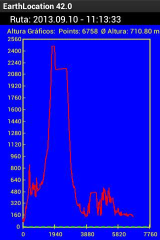 Rastreador de GPS EarthLocation screenshot 20