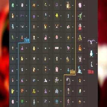 Guide Pokemon Go screenshot 3