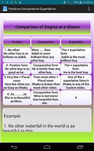 Transformation of Sentence screenshot 7