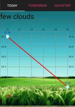 Weather application скриншот 4