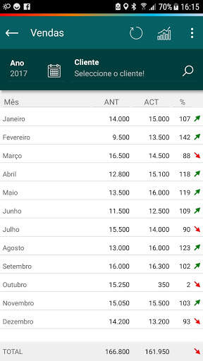 Mobile Sales System - Smartphone (old V5.0) screenshot 5