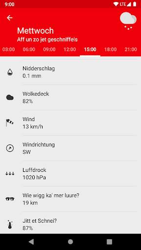 Kölsches Wetter screenshot 4