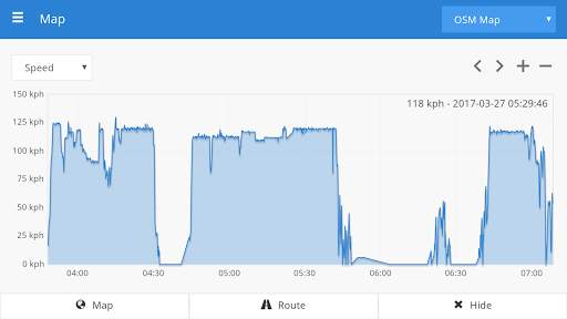 GPS Server Mobile screenshot 8