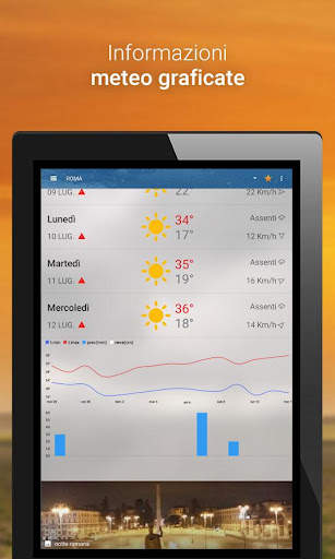 3B Meteo - Radar & Previsioni screenshot 10