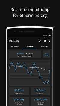 Ethermine Monitor (Ethereum & Ethereum Classic) screenshot 1