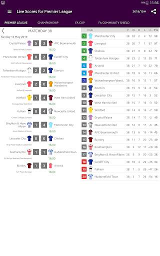 Live Scores for Premier League screenshot 13