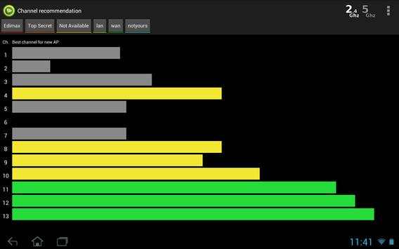 Wifi Analyzer (no LOCATION) screenshot 9