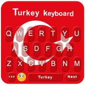Turkey  Keyboard logo