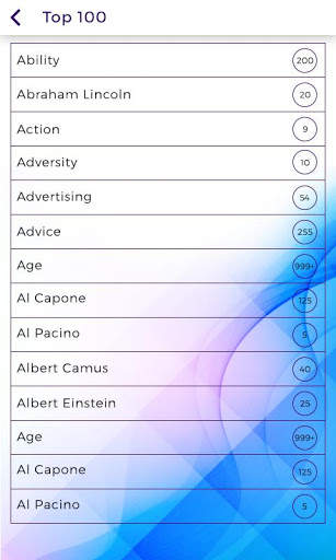 25000 Messages, Quotes, Status, Wishes, Poems screenshot 3