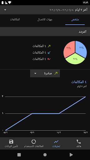 Call Log Analytics 7 تصوير الشاشة
