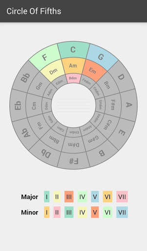 Circle of Fifths screenshot 1