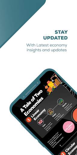Yoda: Infographics Learning App screenshot 5