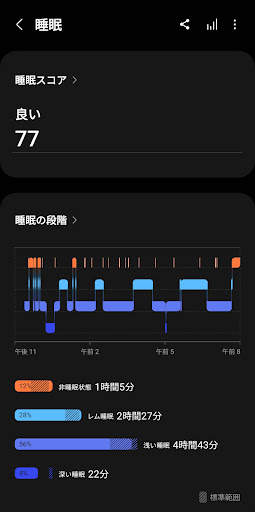 Samsung Health screenshot 2