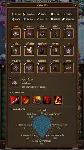 Everybody's RPG Returns screenshot 5