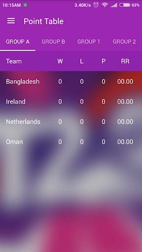 T20 World cup 2016 Live Score screenshot 6