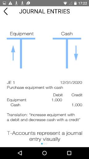 Debit and Credit - Accounting screenshot 6