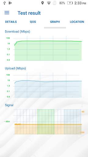 RU MobilTest скриншот 8