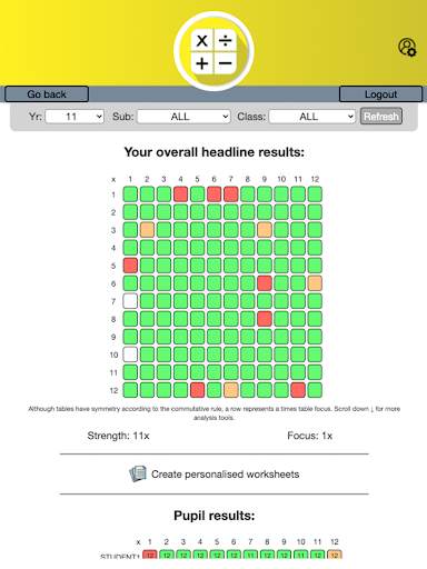 PiXL Mental Maths 9 تصوير الشاشة