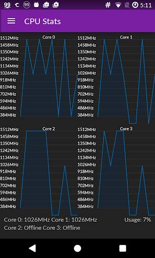 Power Kernel Tweaker [Root] screenshot 4