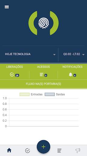 Sou Eu Social screenshot 2