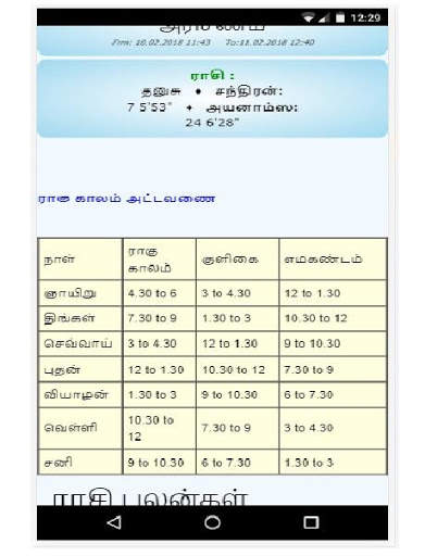 Tamil Daily Panchangam Calendar - தமிழ் பஞ்சாங்கம் screenshot 2