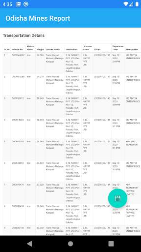 Odisha Mines Report screenshot 5