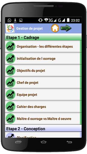 Cours de Gestion de Projet screenshot 1