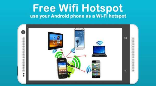 free wifi hotspot screenshot 2