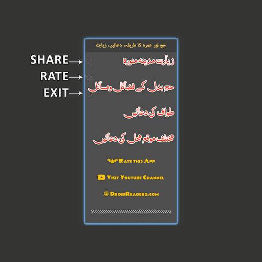 Hajj Umrah Guide (Complete) screenshot 5